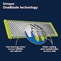 Philips Norelco OneBlade Pro Hybrid Shaver Trimmer