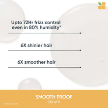 Load image into Gallery viewer, Biolage Smoothproof Deep Smoothing Serum For Frizzy Hair
