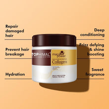 Load image into Gallery viewer, Maca Collagen Hair Treatment Mask Deep Repair