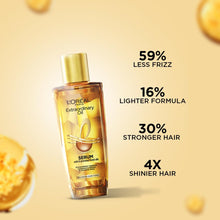 Load image into Gallery viewer, Loreal Paris Serum For Dry Flyaway Hair Rare Flower Oils