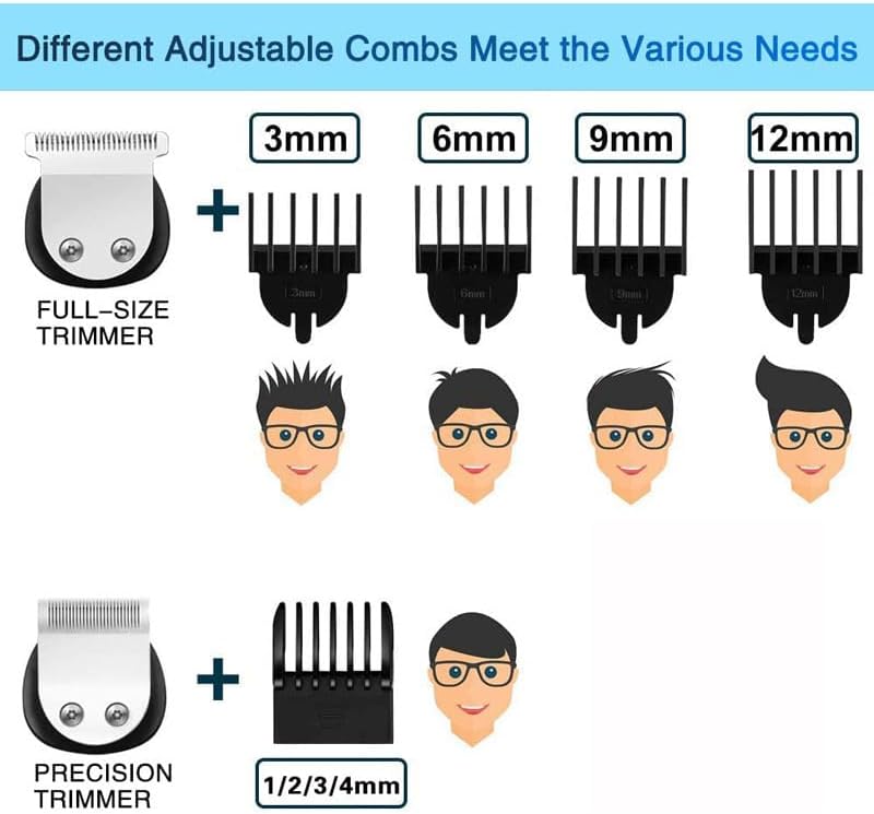 Beard Trimmer Hair Clipper All in One Grooming Kit for Men
