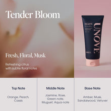 Load image into Gallery viewer, UNOVE Deep Damage Hair Treatment Mask Premium Nourishing