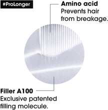 Load image into Gallery viewer, Loreal Pro Longer Mask Reduces Breakage Split Ends