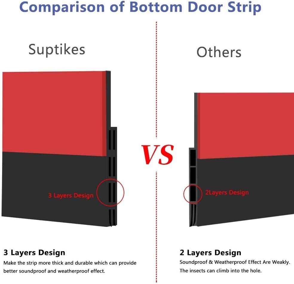 Door Draft Stopper Under Door Seal for Exterior Interior Doors