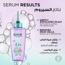 Load image into Gallery viewer, Loreal Elvive Hyaluron Pure Serum for Oily Scalp