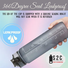 Load image into Gallery viewer, Motivational Large Water Bottle Tritan Plastic Leak Proof