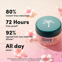 Load image into Gallery viewer, Coco Eve Super Nourishing Coconut Fig Hair Masque