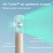 Load image into Gallery viewer, JISULIFE Handheld Turbo Fan Portable Rechargeable