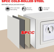 Load image into Gallery viewer, Electronic Cash Box with Pass Code and Anti Theft Security
