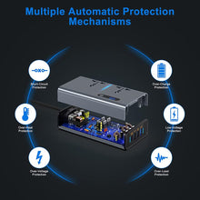 Load image into Gallery viewer, FOKKAH 200W Car Power Inverter DC to AC Converter