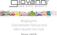 Load image into Gallery viewer, Giovanni 2Chic Frizz Be Gone Serum Shea Butter Almond Oil