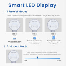 Load image into Gallery viewer, Rness Water Bottle Pump Dispenser Foldable Spout Smart LED Display