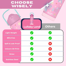 Load image into Gallery viewer, Lullaby Land Stainless Steel Water Bottle for Kids