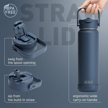 Load image into Gallery viewer, BEOLA Stainless Steel Water Bottle Insulated Thermos