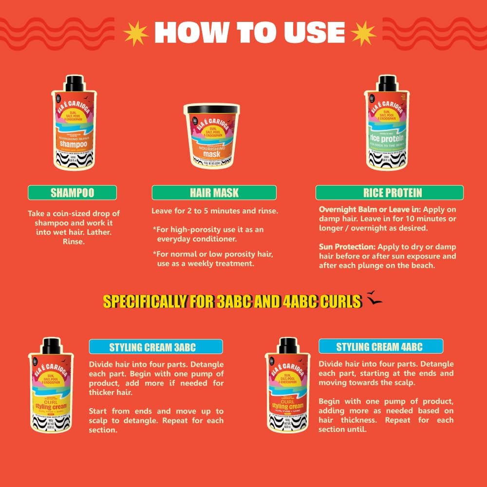 Lola From Rio Deeply Nourishing Hair Mask Restores Softness Shine