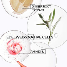 Load image into Gallery viewer, Kerastase Genesis Anti Hair Fall Fortifying Mask