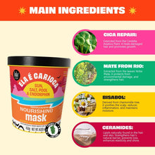 Load image into Gallery viewer, Lola From Rio Deeply Nourishing Hair Mask Restores Softness Shine