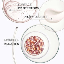 Load image into Gallery viewer, Kerastase Discipline Maskeratine Smooth Masque High Concentrate