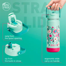 Load image into Gallery viewer, BEOLA Kids Water Bottle Stainless Steel Insulated