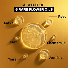 Load image into Gallery viewer, Loreal Paris Serum For Dry Flyaway Hair Rare Flower Oils