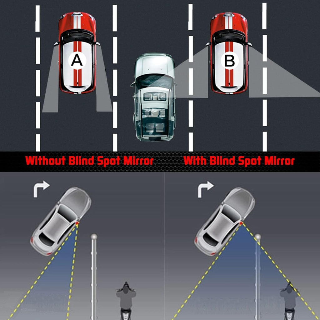 Ampper Blind Spot Round HD Glass Convex Rear View Mirror Car