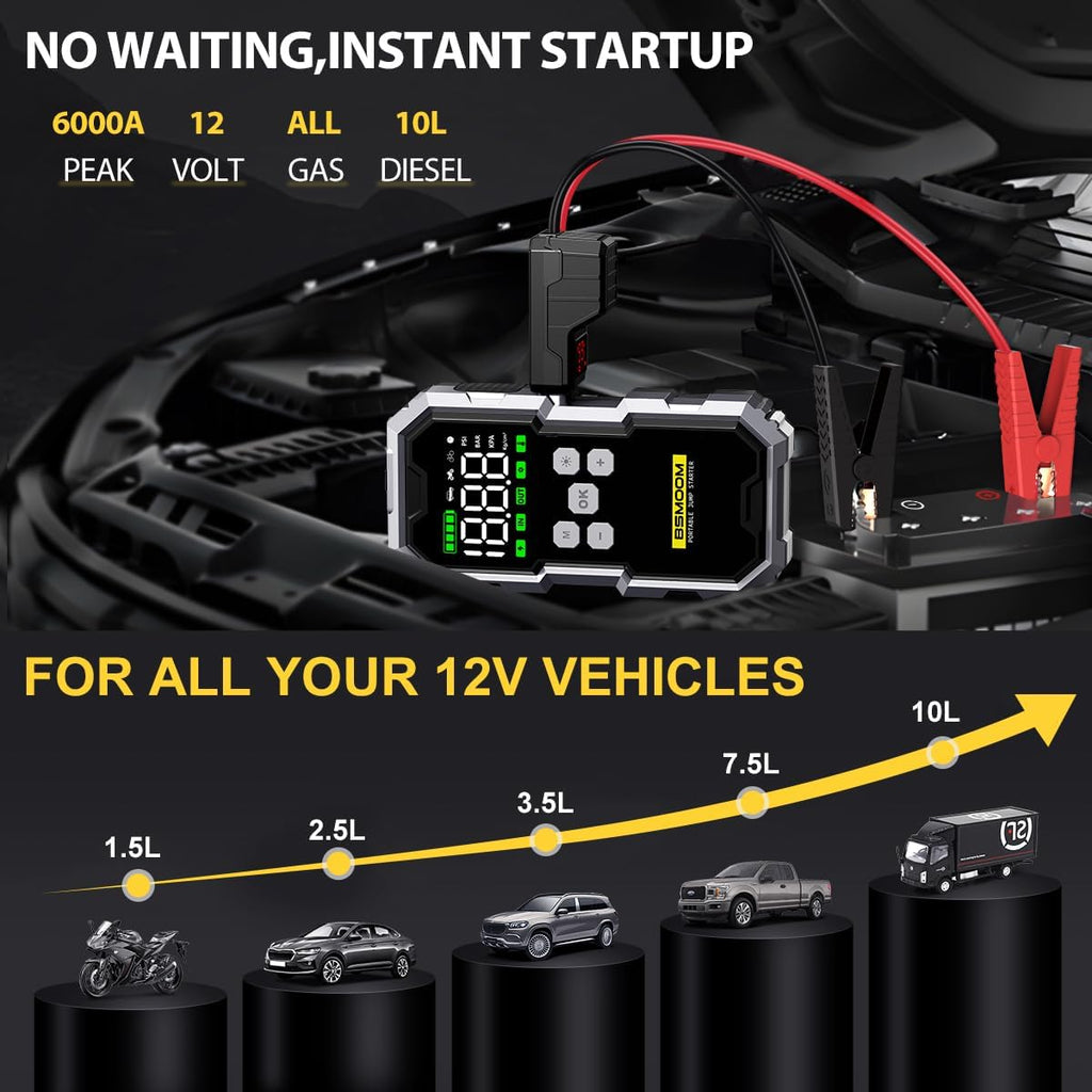 Jump Starter with Air Compressor 6000A Battery Pack