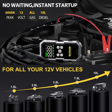 Load image into Gallery viewer, Jump Starter with Air Compressor 6000A Battery Pack