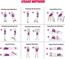 Load image into Gallery viewer, Sky Touch Elete Exercise Resistance Bands Set Of Resistance Loops