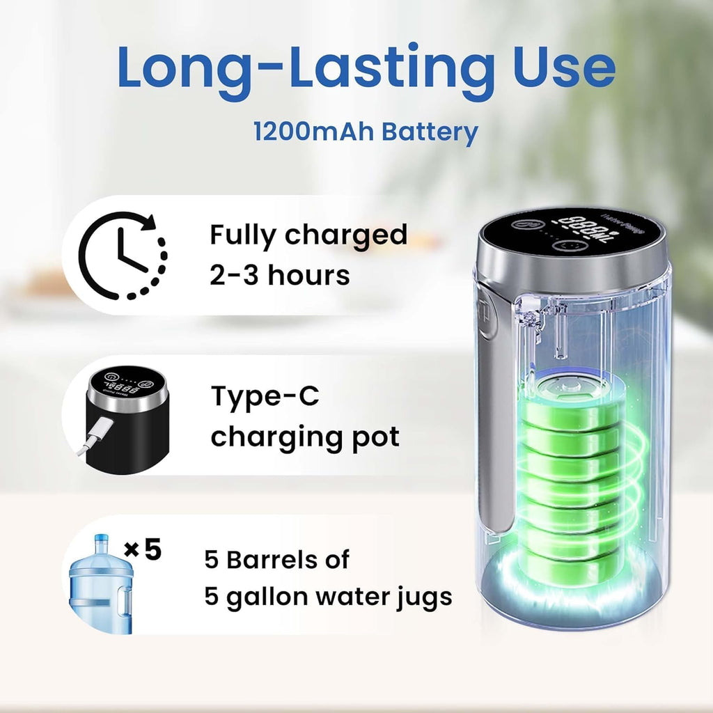 Rness Water Bottle Pump Dispenser Foldable Spout Smart LED Display