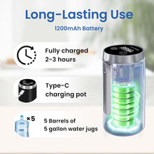 Load image into Gallery viewer, Rness Water Bottle Pump Dispenser Foldable Spout Smart LED Display