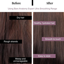 Load image into Gallery viewer, Bare Anatomy Ultra Smoothing Hair Mask For Dry Hair Restores Smoothness
