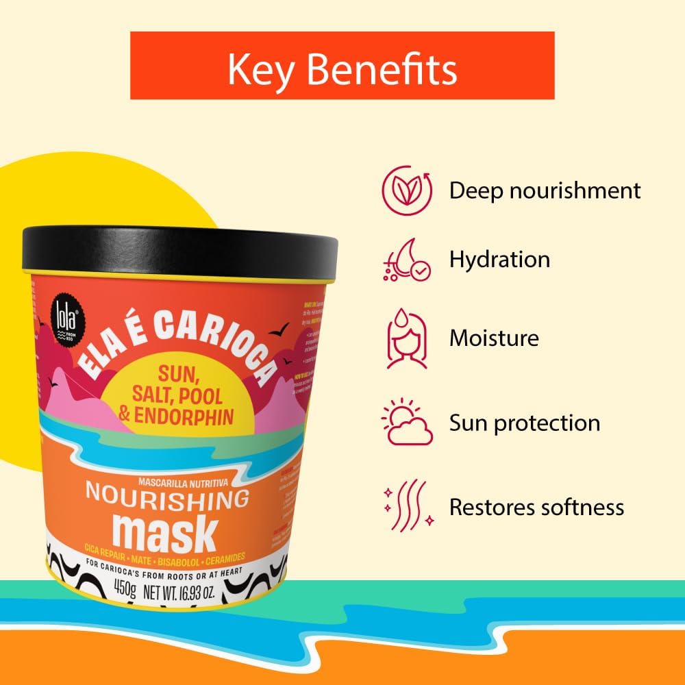 Lola From Rio Deeply Nourishing Hair Mask Restores Softness Shine