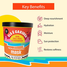 Load image into Gallery viewer, Lola From Rio Deeply Nourishing Hair Mask Restores Softness Shine