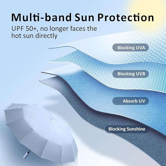 Auto Folding Umbrella with UPF50 and Waterproof