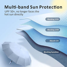 Load image into Gallery viewer, Auto Folding Umbrella with UPF50 and Waterproof