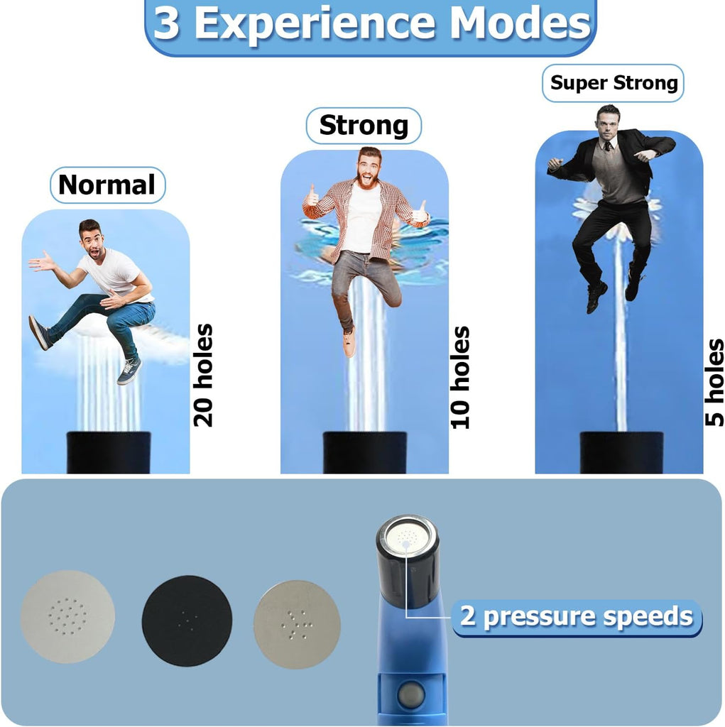 Portable Travel Bidet Handheld Personal Sprayer Toilet Cleaner