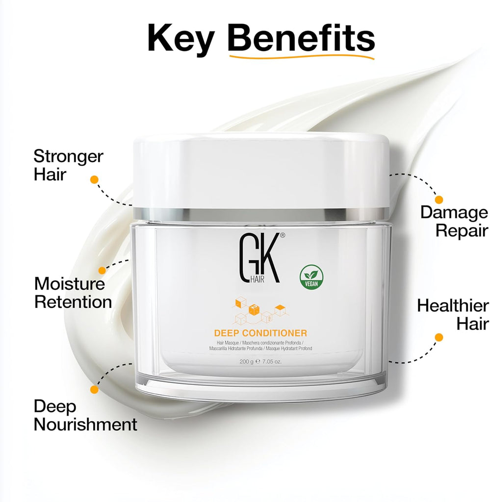 Global Keratin Deep Conditioner Masque Intense Hydrating Repair