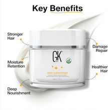 Load image into Gallery viewer, Global Keratin Deep Conditioner Masque Intense Hydrating Repair