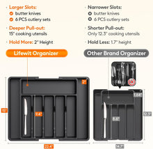 Load image into Gallery viewer, Lifewit Silverware Drawer Organizer Utensil Tray