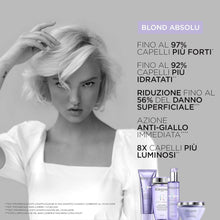 Load image into Gallery viewer, Kerastase Blond Absolu Ultra Violet Hair Masque