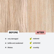 Load image into Gallery viewer, Tashe Professional Express Repair Hair Mask