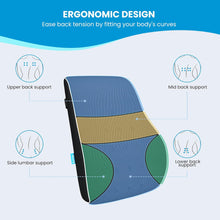 Load image into Gallery viewer, Lumbar Support Pillow for Office Chair Memory Foam Back Cushion