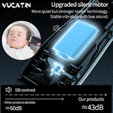 Load image into Gallery viewer, Electric Body Hair Trimmer for Men Groin Trimmer Beard Hair