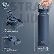 Load image into Gallery viewer, BEOLA Vacuum Insulated Water Bottle Thermolab Stainless Steel