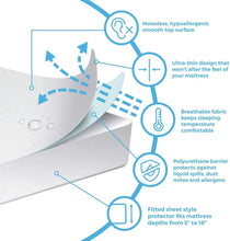 Load image into Gallery viewer, Smilee Premium Hypoallergenic Waterproof Mattress Protector Deep Pocket