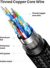 Load image into Gallery viewer, UGREEN HDMI Cable 4K 2M High Speed 4K 60Hz Video