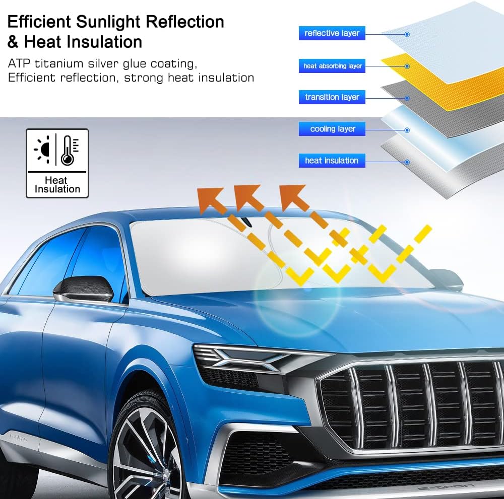 Rescien Foldable Car Windshield Sunshade Front Window Blocks UV Rays