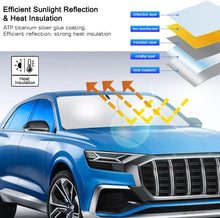 Load image into Gallery viewer, Rescien Foldable Car Windshield Sunshade Front Window Blocks UV Rays