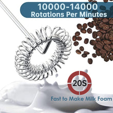Load image into Gallery viewer, AMLINK Milk Frother Handheld Electric Frother Mini Whisk