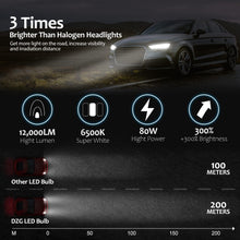 Load image into Gallery viewer, DZG H8 H9 H11 LED Headlight Bulbs Super Bright